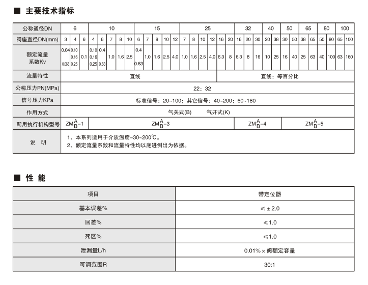 1596789223831536.png image.png